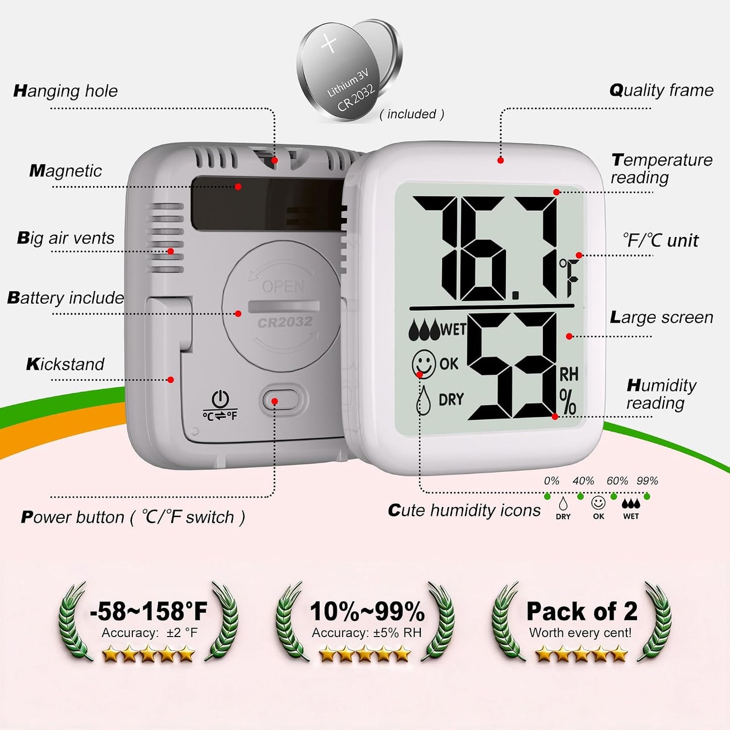 2 Pack Room Thermometer Indoor Hygrometer | Monitor Temperature & Humidity, Accurate, Fast Read, Easy To View, Magnetic/Kickstand/Hanging, ℉/℃, w/ Battery, Compact