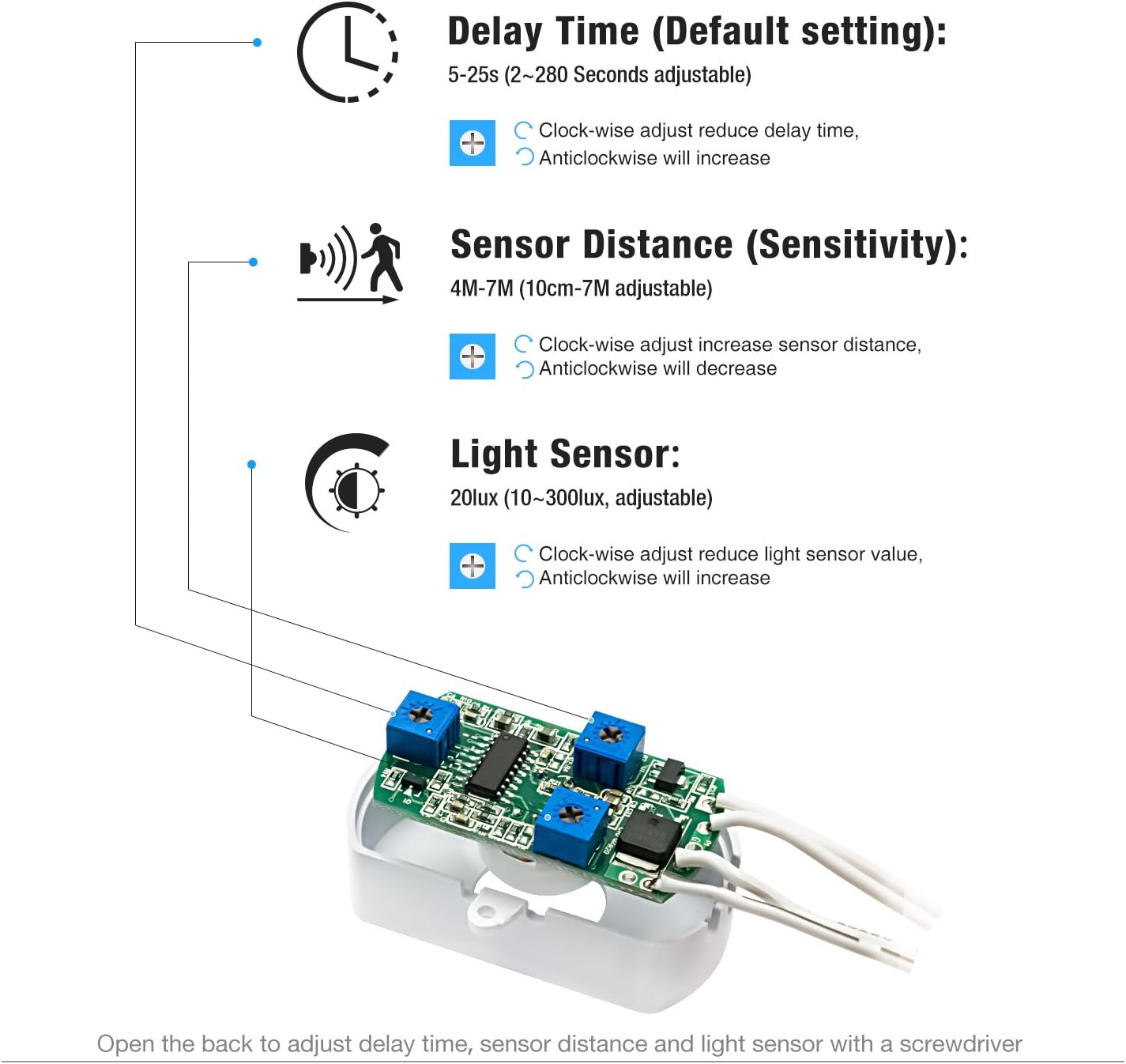 SENSKY BS010WL DC 12v to 24v Mini Pir Motion Sensor Switch Occupancy Sensor Switch for DIY LED Lighting (Light Sensor, Delay Time, Sensor Distance, Adjustable)