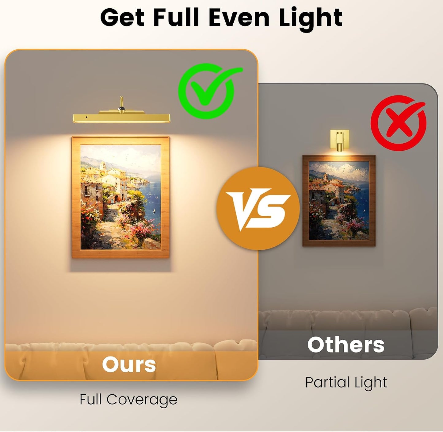 Picture Light for Wall, 12" Rechargeable Wireless Battery Operated Painting Lighting, Dimmable LED with Remote 3CCT for Wall Art Gallery Display (Black)