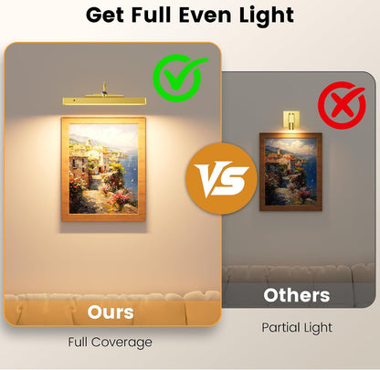 Picture Light for Wall, 12" Rechargeable Wireless Battery Operated Painting Lighting, Dimmable LED with Remote 3CCT for Wall Art Gallery Display (Black)