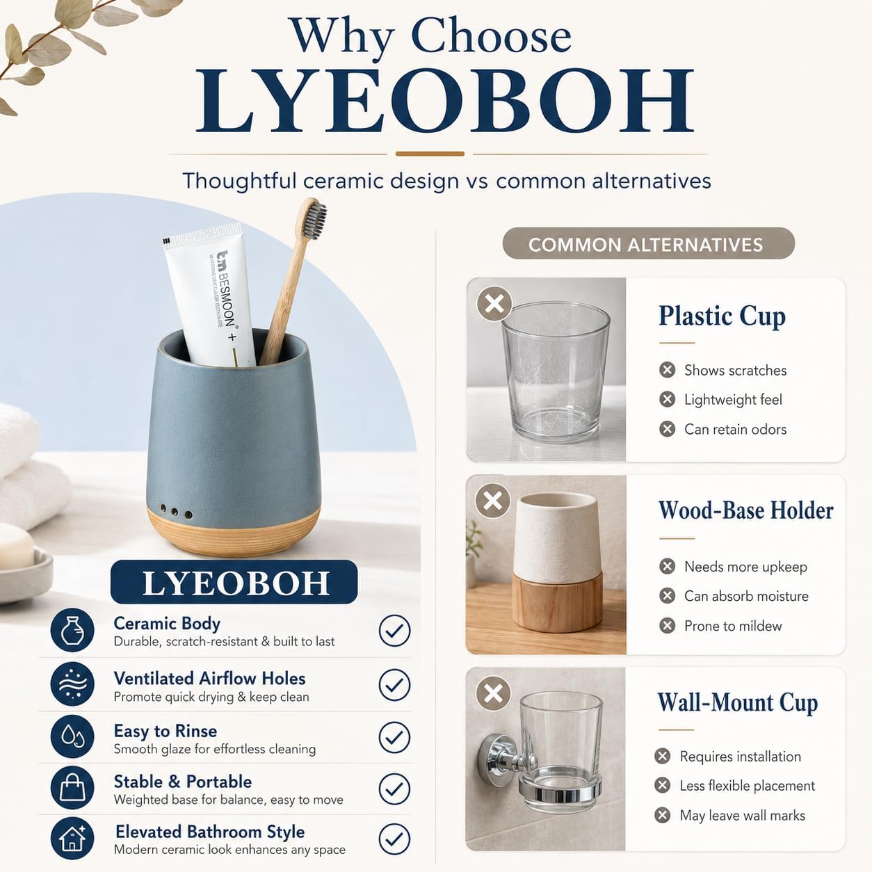 LYEOBOH Ceramic Toothbrush Cup, Cute Toothbrush Holder with Drainage White | Farmhouse Toothbrush Container, Countertop Toothbrush Organizer, Toothbrush Storage for Bathroom Vanity & Countertop