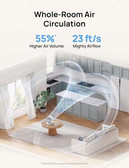 DREO Fan for Bedroom, 12 Inches, 70ft Powerful Airflow, 25db Quiet Table Air Circulator Fans for Whole Room, 120° Adjustable Tilt, 3 Speeds, Desktop Fan for Home, Office, Kitchen