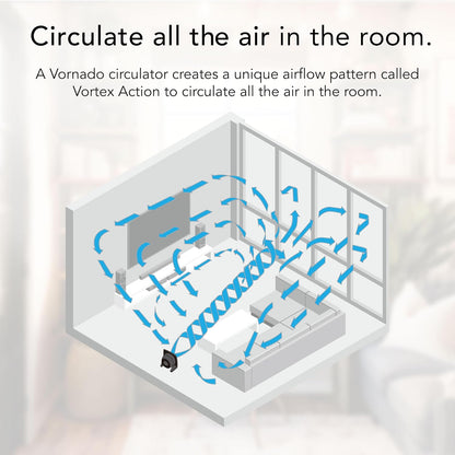 Vornado 573T Small Room Air Circulator Fan with Pivoting Head, Easy Clean Removable Grille, 3 Speed Settings, Black