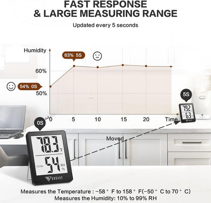DOQAUS Digital Hygrometer Indoor Thermometer Humidity Meter, Black | Mini Room Thermometer, 5s Fast Refresh, Accurate Temperature and Humidity Monitor for House, Baby Room, Greenhouse, Incubator