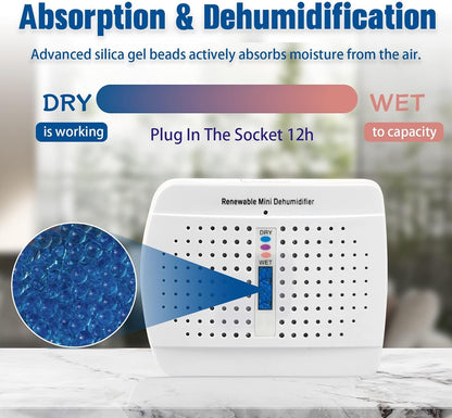 Small Dehumidifier, Moisture Absorber for Closed Spaces, Cabinet, Closet and Bathroom, Renewable Mini Dehumidifiers for Gun Safe, Rust Prevention