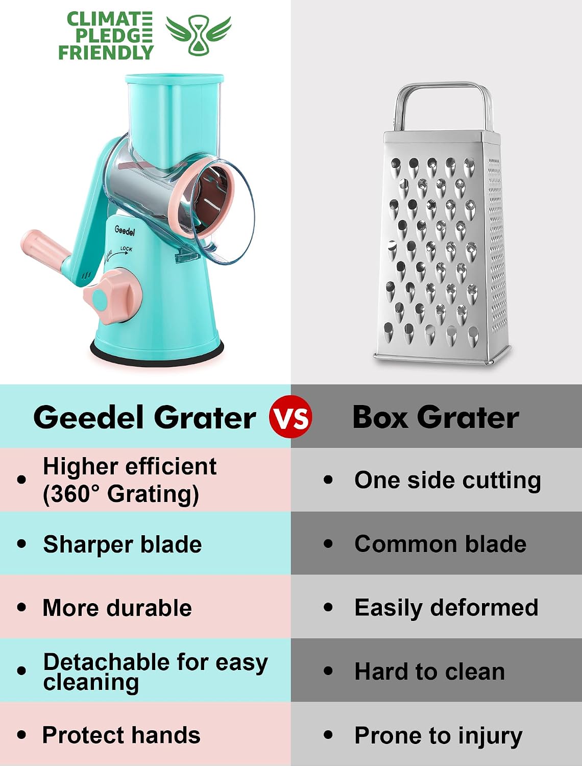 Geedel Rotary Cheese Grater, Kitchen Mandoline Vegetable Slicer with 3 Interchangeable Blades, Easy to Clean Rotary Grater Slicer for Fruit, Vegetables, Nuts | 3 Blades, 430 Stainless Steel, 12x Fast Cutting, Strong Suction Base, No BPA, Dishwasher Safe,
