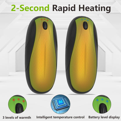 Hand Warmers Rechargeable 2Pack,14000mAh Electric Hand Warmers with Charging Case,Quick Charge Portable Heater,Gifts for Christmas,Winter,Outdoor,Camping,Hunting Accessories