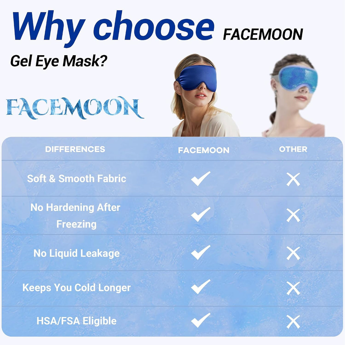 Cooling Eye Mask for Dark Circles Puffiness - Fsa Eligible Items Hsa, Cold Compress for Puffy Eyes Migraines Headache Sleeping After Surgery, Gentle Weighted Travel Essentials Gel Ice Pack (Black)