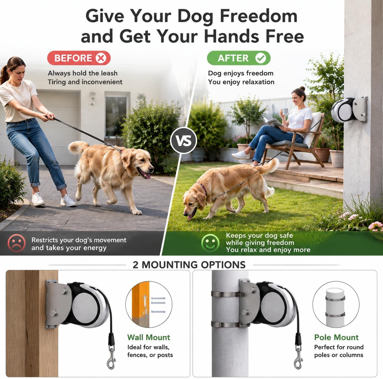 Heavy Duty Retractable Dog Leash Holder,Secure Wall Mount Dog Hitch and Parking Station for All Size Retractable Leashes,Rustproof&Chewproof Safety Anchor Use Indoor-Outdoor