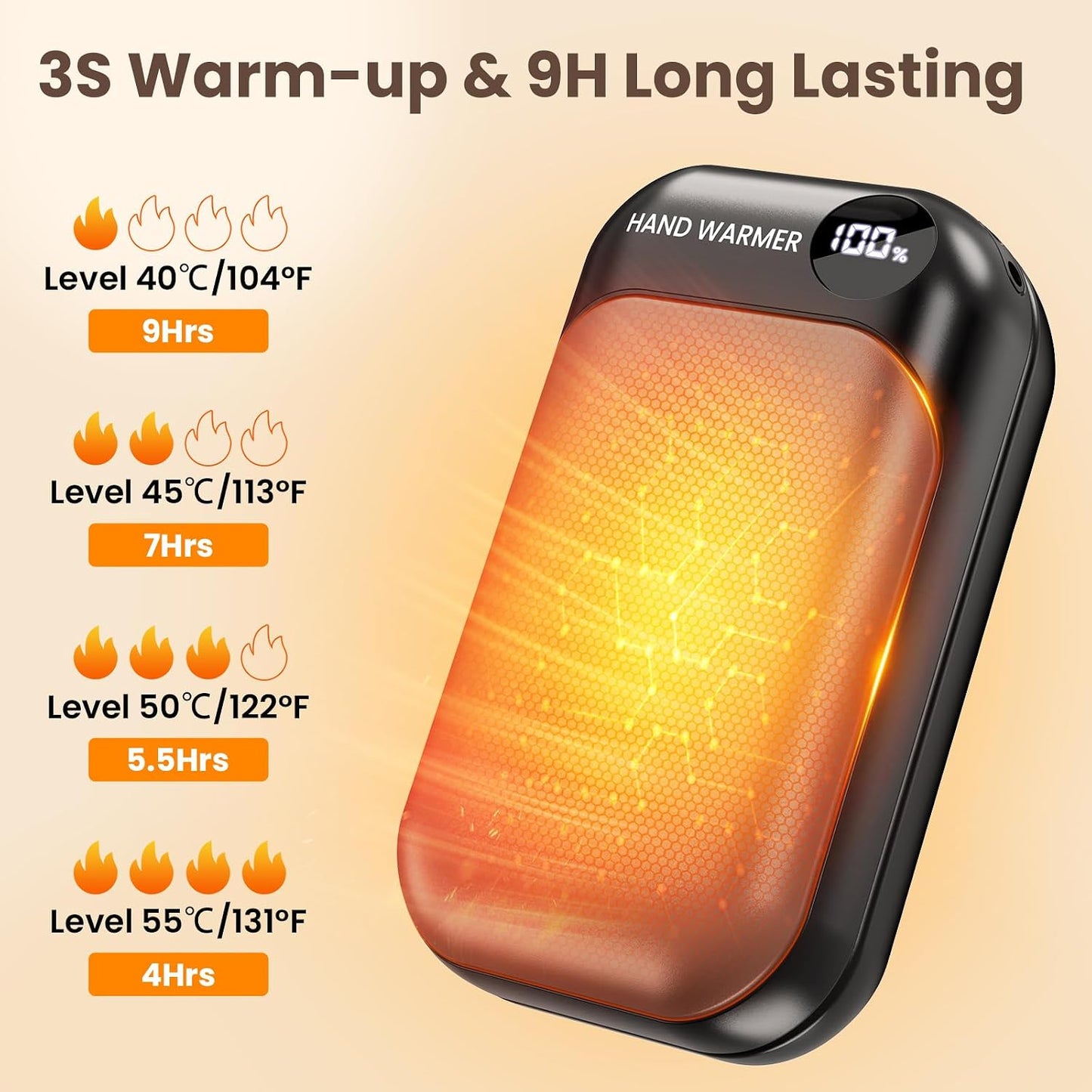 Hand Warmers Rechargeable 2 Pack, 4-Levels 104°F to 131°F Electric Hand Warmers, UL Certified Safe & Real 9Hrs Heating, Portable Pocket Hand Warmer for Women Men Kids, Fishing, Hunting, Golf, Camping