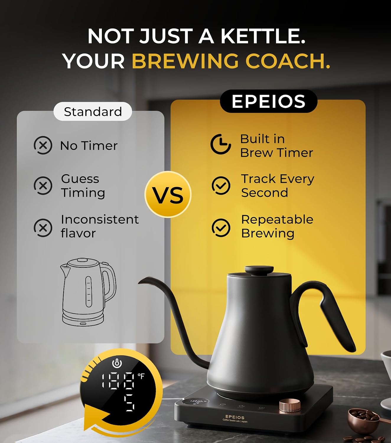 Epeios Gooseneck Electric Kettle 1°F Temperature Control,1200W,0.9L,Black | Rapid Heating, for Pour Over Coffee & Tea,Hot water Boiler,Brew Timer, 304 Stainless Steel Interior, Auto Shut-Off