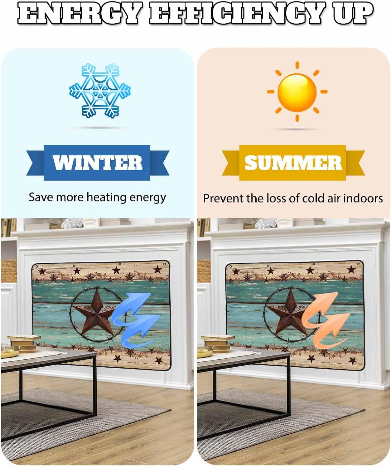Magnetic Fireplace Cover Texas Star Teal Blue Fireplace Screen Decorative Farm Wood Grain Insulation Fireplaces Blocker Blanket Save Energy Fireplaces Draft Stopper Covers for Living Room 39x32 Inch