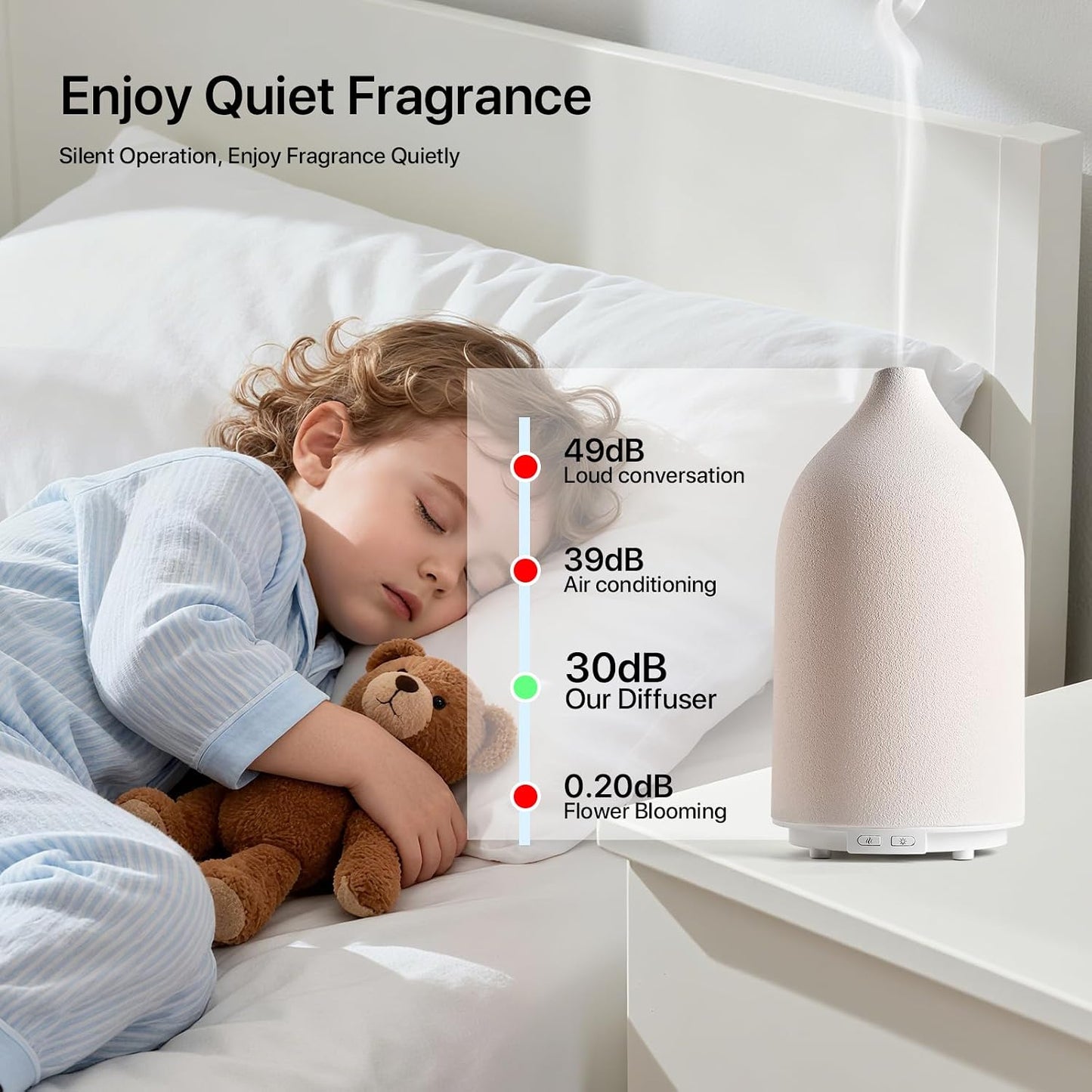 Aroma Diffuser,500ML Ceramic Ultrasonic with 7-Color LED Light，Essential Oil Diffuser for Home ，Quiet Cool Mist Diffuser for Bedroom, Office