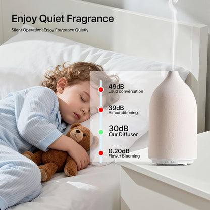Aroma Diffuser,500ML Ceramic Ultrasonic with 7-Color LED Light，Essential Oil Diffuser for Home ，Quiet Cool Mist Diffuser for Bedroom, Office