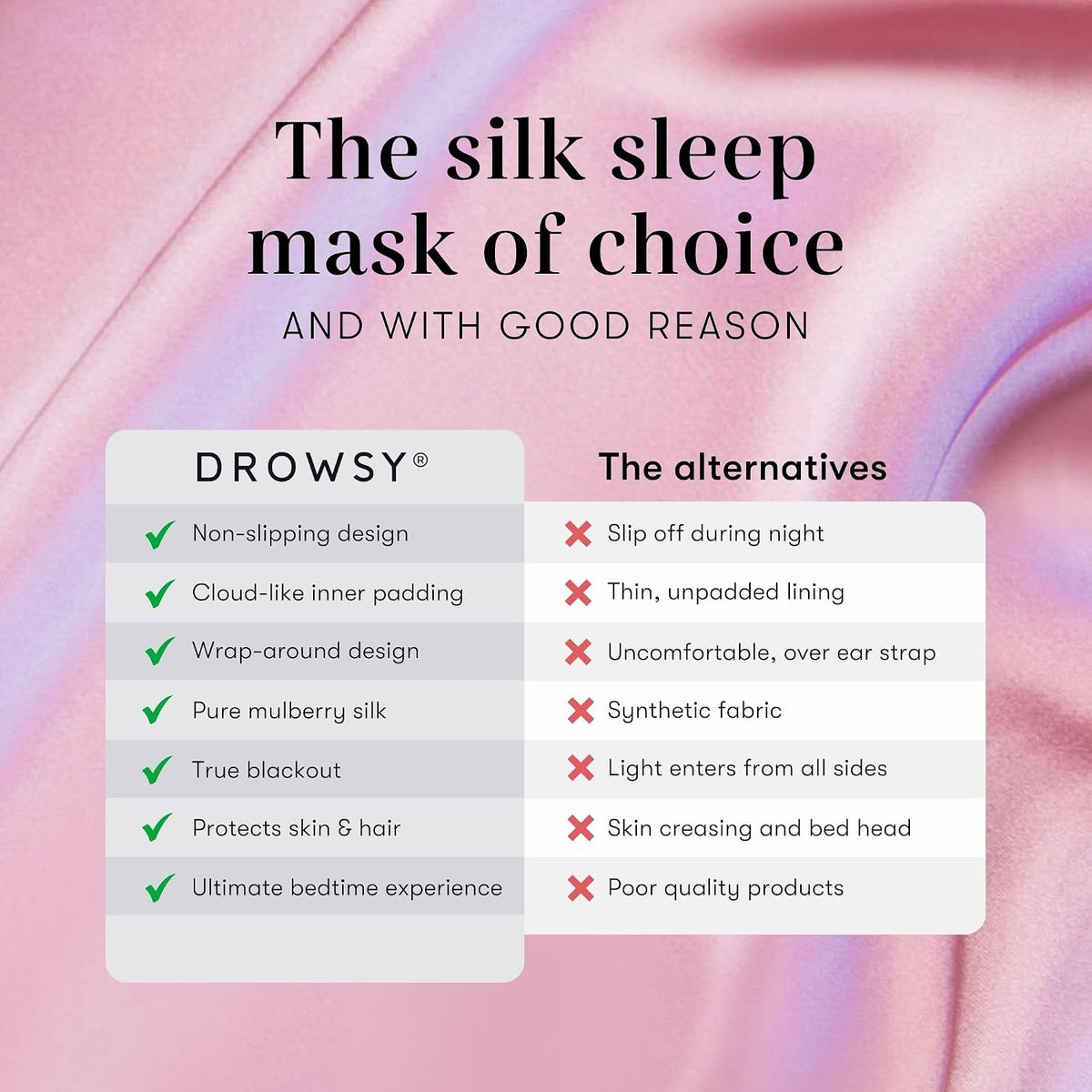 DROWSY Silk Sleep Mask - Face-Hugging, Padded Cocoon for Luxury Sleep in Total Darkness - 100% Pure Mulberry Silk, Skin-Hydrating & Adjustable (Midnight Blue)