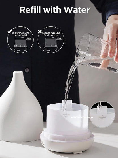 InnoGear Oil Diffuser, 300ML Ceramic Diffuser for Essential Oils Handcrafted Aromatherapy Diffuser Ultrasonic Cool Mist Humidifier with 4 Timers Waterless Auto Off for Room Office, White