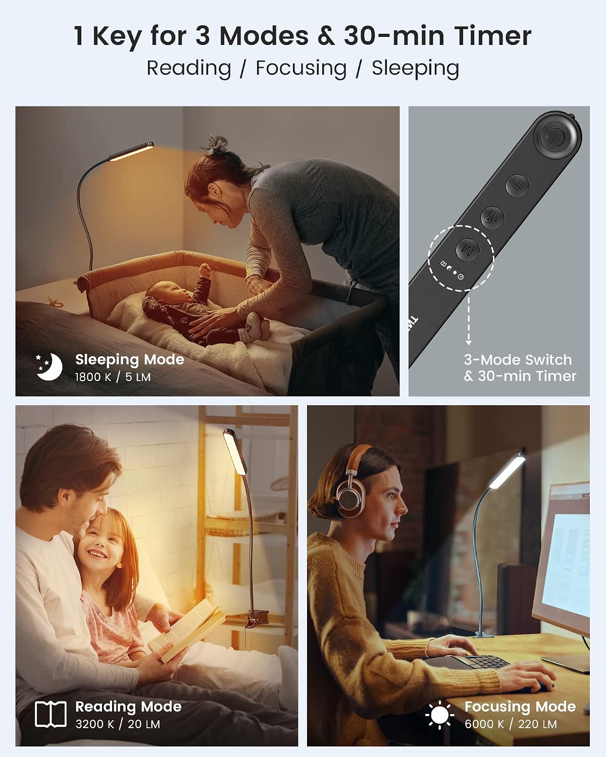 Glocusent Clip On Light, 5W Eye Caring Book Lights for Reading | 5 Color & 5 Brightness with a Remote, 30-Min Auto Off Timer, Multi-Purpose Clip Lamp for Bed Reading/Studying/Working