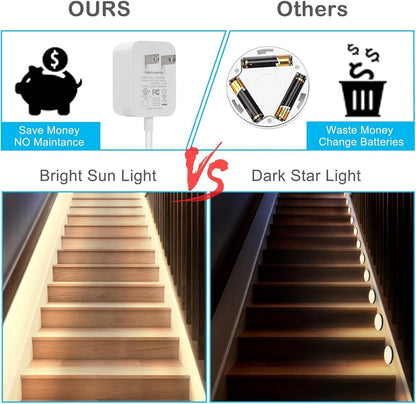 Motion Sensor Under Cabinet Lights - Plug-in LED Strip Lights Indoor with Power Adapter, Dimmer and Timer for Kitchen Cabinet, Counter, Shelf, Showcase, Stairway, Bedroom, Corridor, Washroom