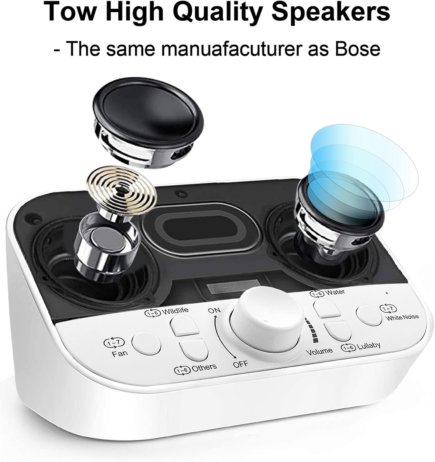 White Noise Machine for Baby & Adults – 38 Non-Looping Sounds, Dual Speakers + Headphone Jack, 15/30/60/90 Min Timer & Memory – USB Powered Sleep Sound Machine for Nursery & Office, Black
