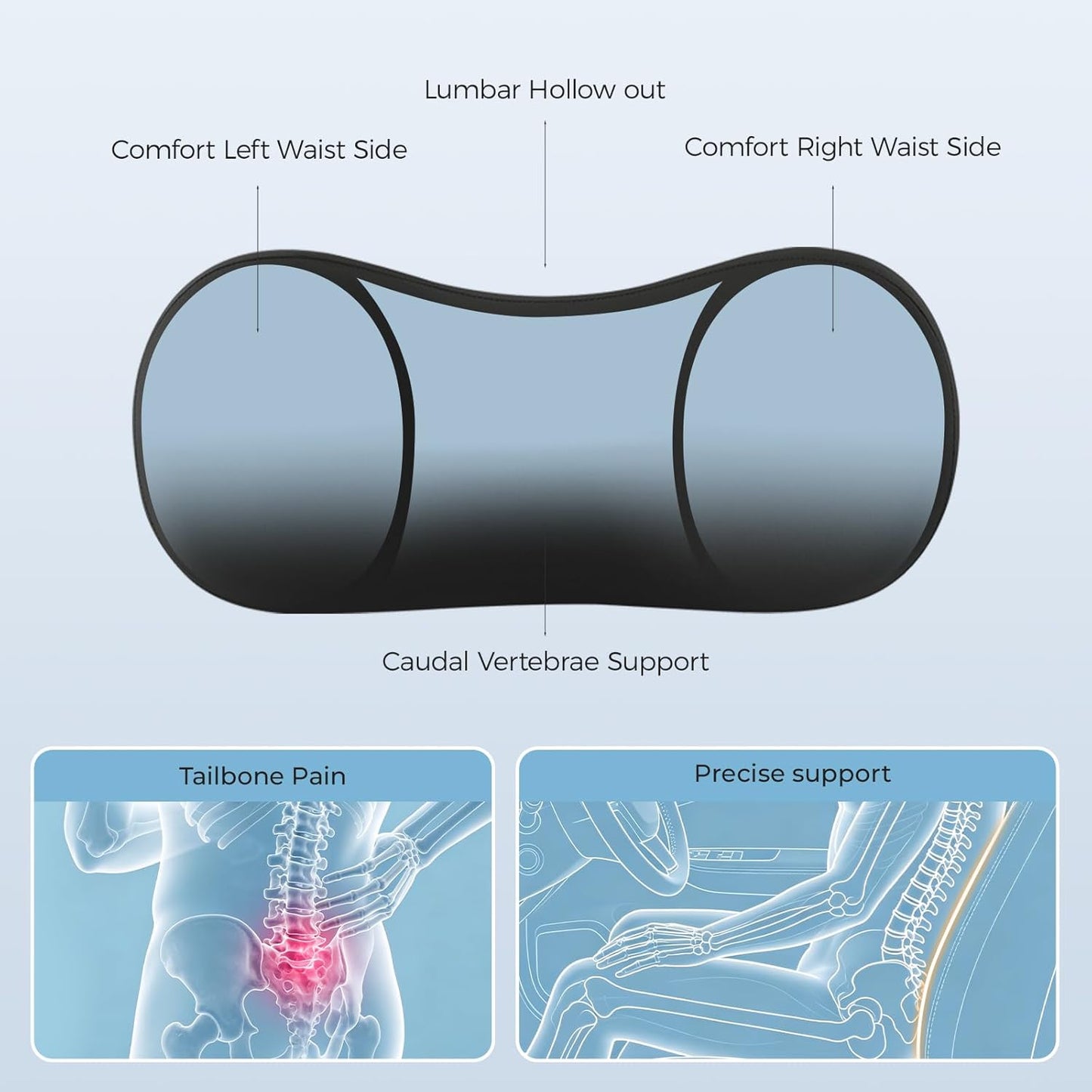 BABUR Lumbar Support Pillow for Car, Coccyx Pain Relief Cushion | Tightly Around the Coccyx, Ergonomics Memory Foam, Skin-Friendly Fabric, Fit Car Drive, Office Chair, Rest Seat, Wheelchair