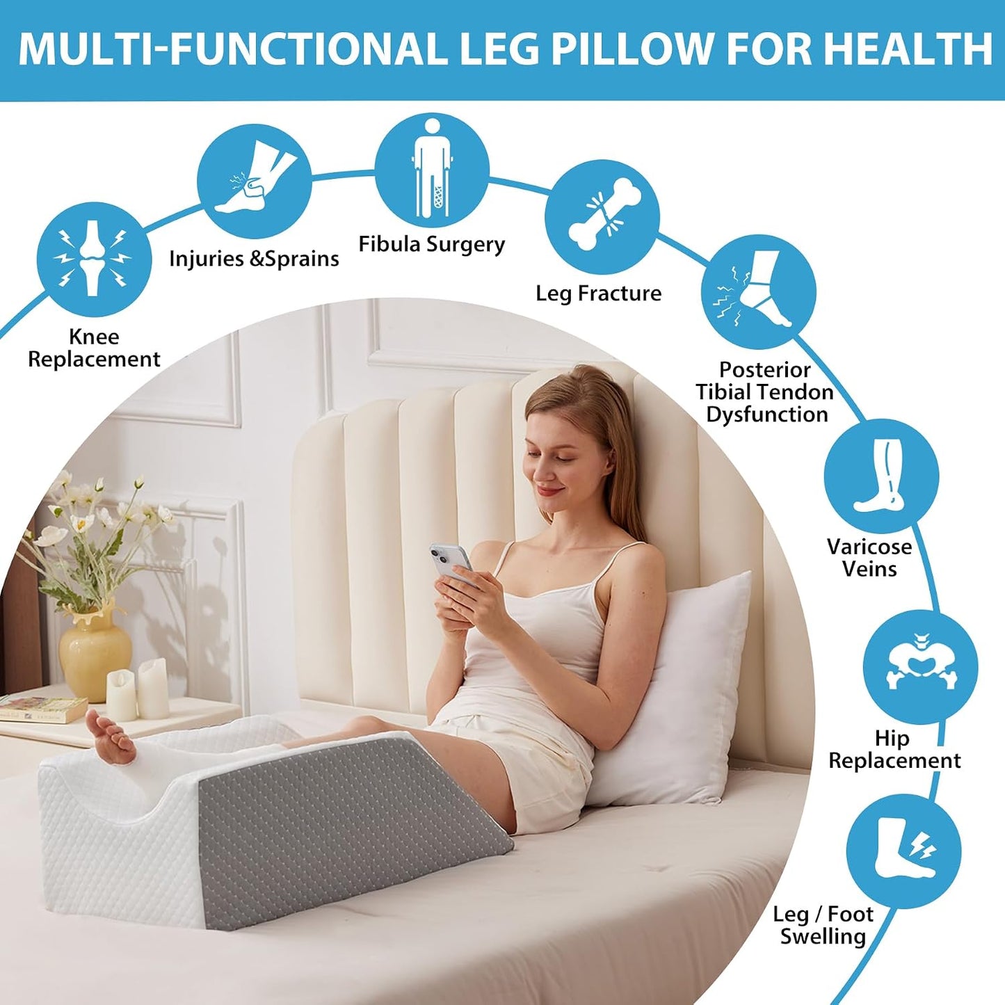 MEGCXIT Leg Pillow Elevation Blood Circulation, Wedge Pillow for Legs Swelling, Knee Pillow Wedge Post Surgery, Leg Elevation Pillows for After Surgery, Memory Foam Foot Leg Elevating Pillow, Grey