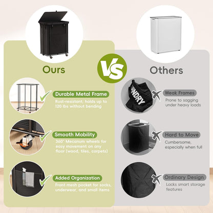 Laundry Hamper with Wheels, 150L Rolling Laundry Basket with Bag & Handles | Sturdy Metal Frame | Removable Bag | Large & Tall Dirty Clothes Hampers for Laundry Room, Bedroom, Dorm, Bathroom-Black