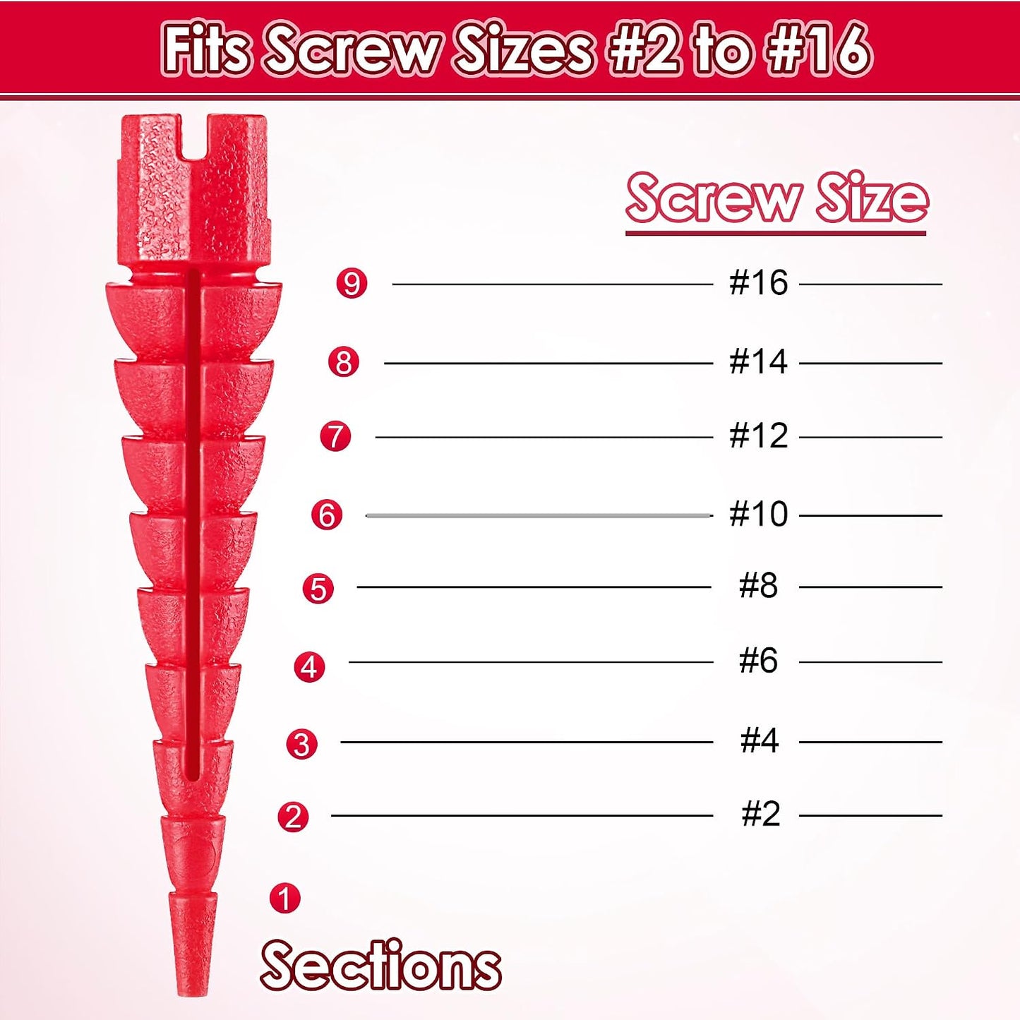 10 Pcs Wood Anchor, Fix Stripped Wood Screw Holes, Red | Fits Screws Sizes #2 to #16, Repairs Stripped Screw Holes, For Door Hinges, Cabinets and Furniture, Easy to Install