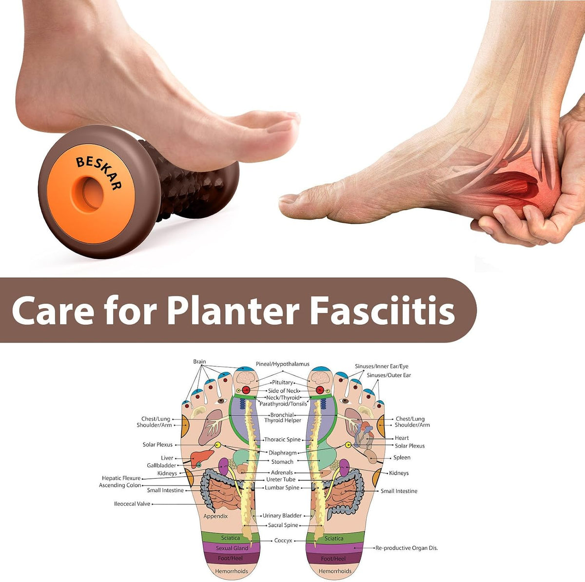 BESKAR Foot Massage Roller for Plantar Fasciitis Relief