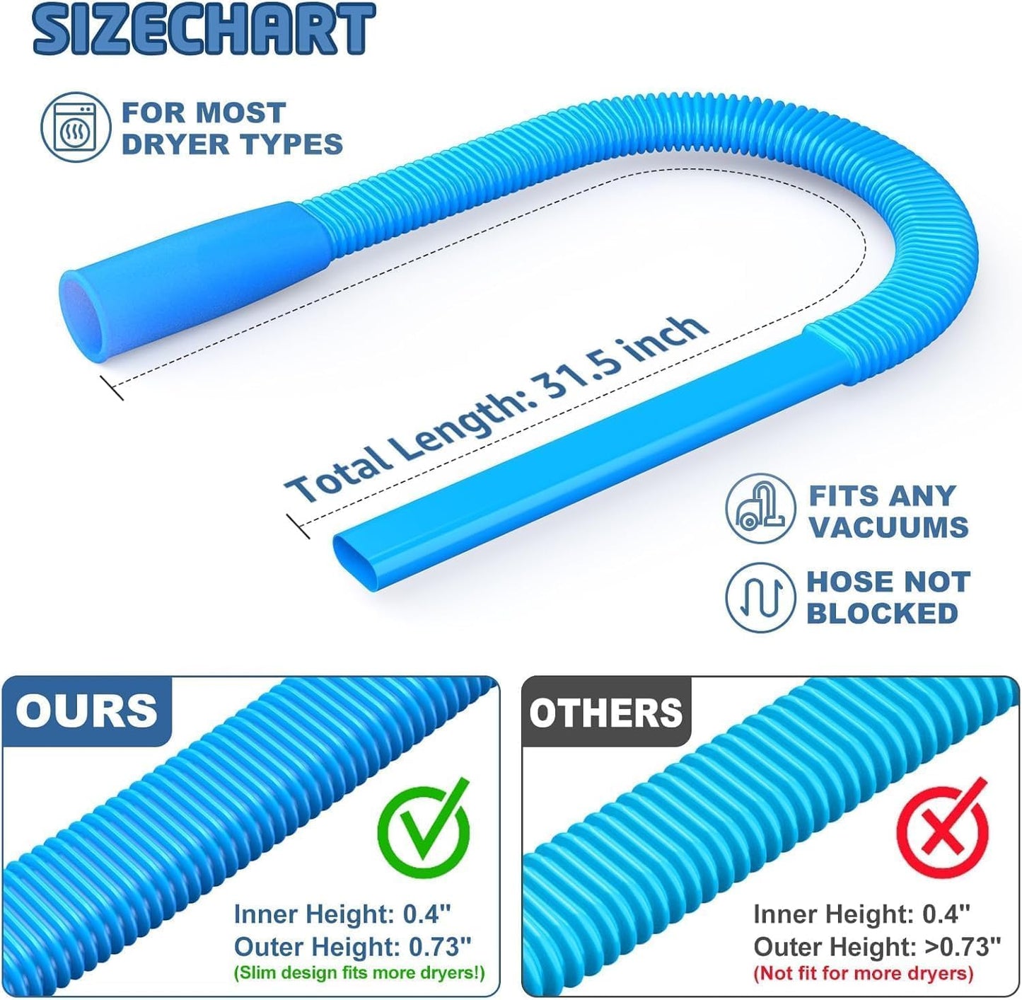 PetOde Dryer Vent Cleaner Kit, Flexible Dryer Lint Vacuum Attachment Compatible with Most Vacuum Cleaner, Blue