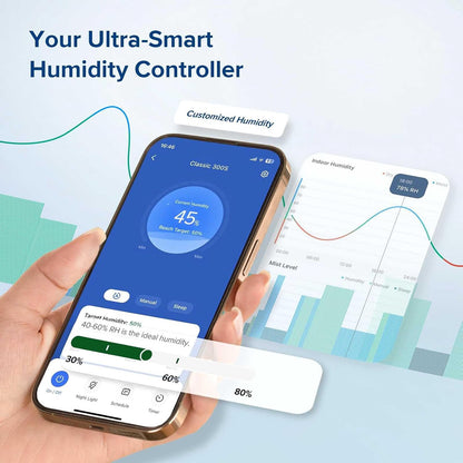 Levoit Humidifiers for Bedroom Large Room, 6L, 60H Runtime, 26dB, Smart App