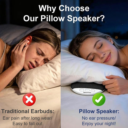 Mini Pillow Speaker for Sleeping, Ultra-Thin Bluetooth Speaker Under Pillow Speaker with White Noise Sound Machine Headphone-Free Sleep Speaker for Adult for Gift-Black