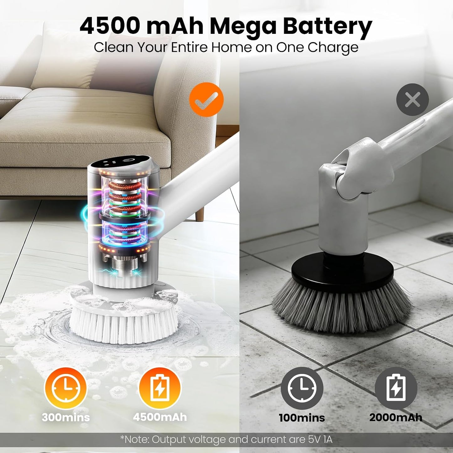 Electric Spin Scrubber – 5-Hour Battery, 6 Brush Heads, No Bending with 47" Extendable Handle, Cordless Power Scrubber for Bathroom Shower Bathtub Tile Kitchen Floor