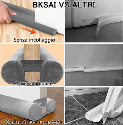 BKSAI Door Draft Stopper for Doors 29-35" No Adhesive Draft Stopper for Bottom of Door Draught Excluder Under Door Wind Blocker Reduce Noise Draught Excluder Sweep Sound Proof(Black) | No Adhesive, For Bottom of Door, Wind Blocker, Reduce Noise, Sound