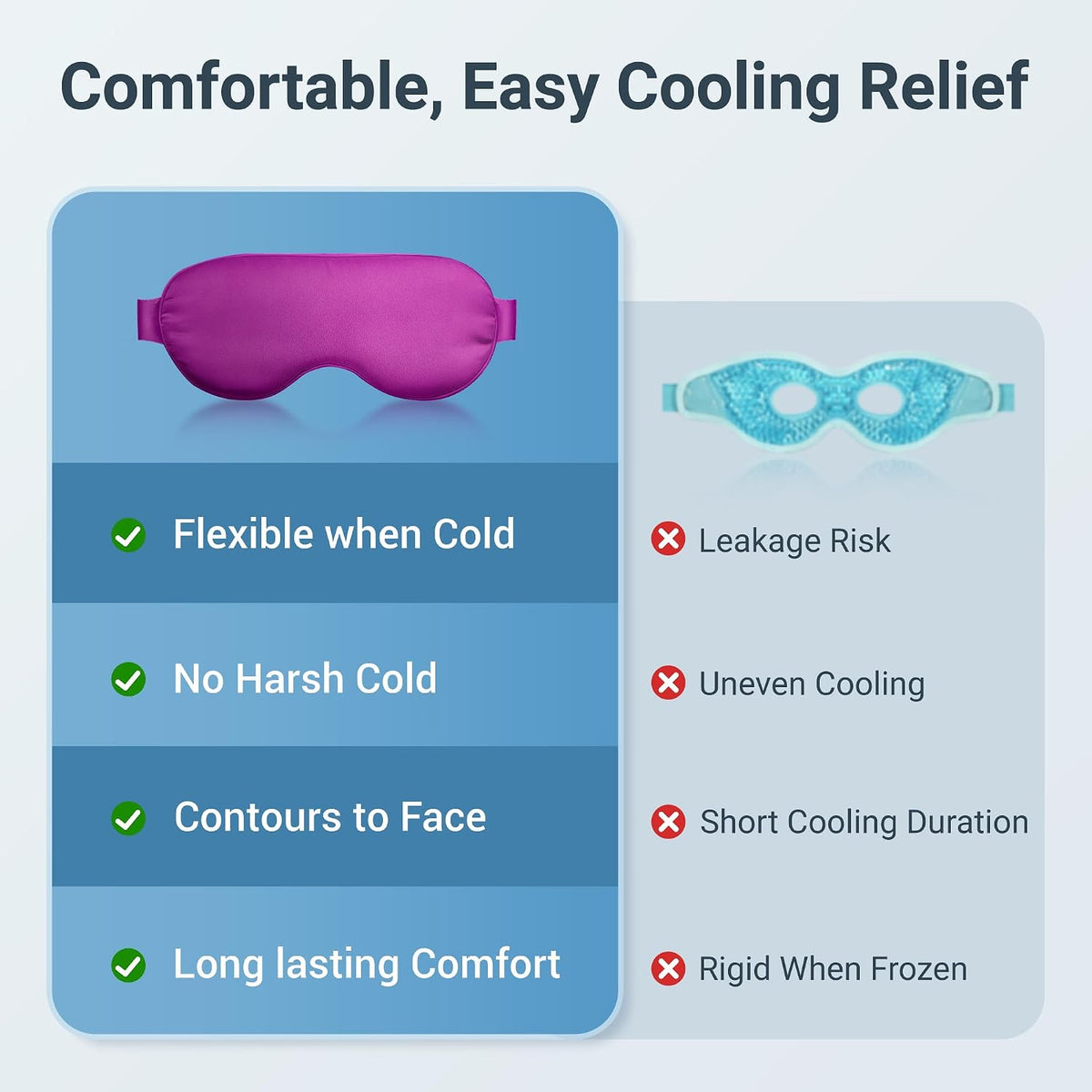Cooling Eye Mask for Dark Circles Puffiness - Fsa Eligible Items Hsa, Cold Compress for Puffy Eyes Migraines Headache Sleeping After Surgery, Gentle Weighted Travel Essentials Gel Ice Pack (Black)