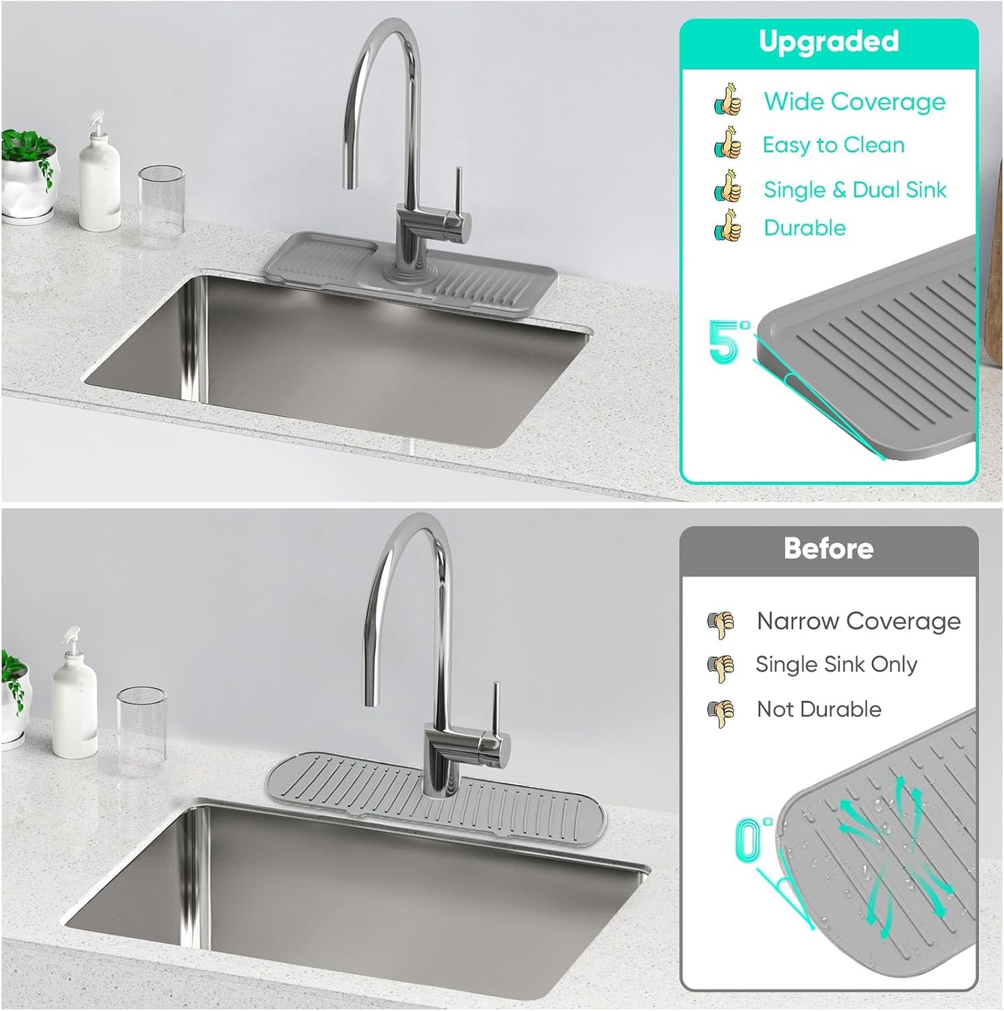 24 Inch Longer Faucet Mat for Kitchen Sink [5° Slope Fast Self-draining]Bathroom Kitchen Sink Splash Guard Silicone Sinks Faucet Mat Splash Guard for Kitchens Sinks Area Tidy Splashs Draining Mats