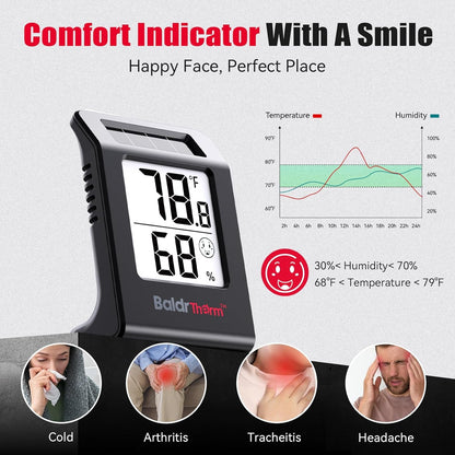 2.2'' Digital Thermometer and Hygrometer Meter, Solar-Powered Indoor Temperature Sensor Humidity Monitor, Humidity Gauge for Baby Rooms, Bedrooms, Home, Office, and Wine Cellars, White, 2Pack