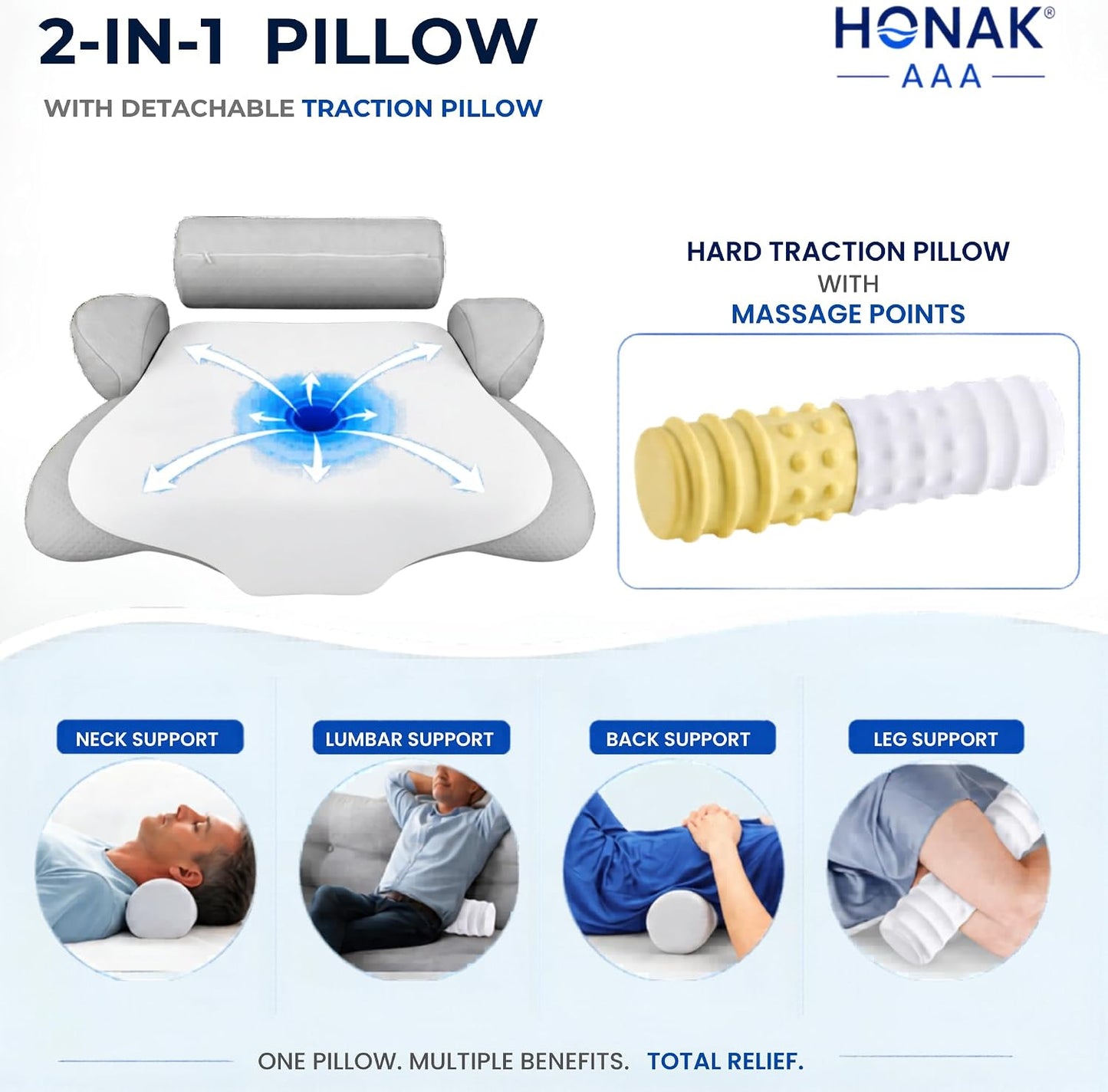 2 in 1 Pillow, Ergonomic Contour Neck Pain Relief Cervical Butterfly, Arm Rest, Detachable Neck Support Roll Traction Pillow, Cooling Gell Memory Foam, Side Back Stomach Sleepers