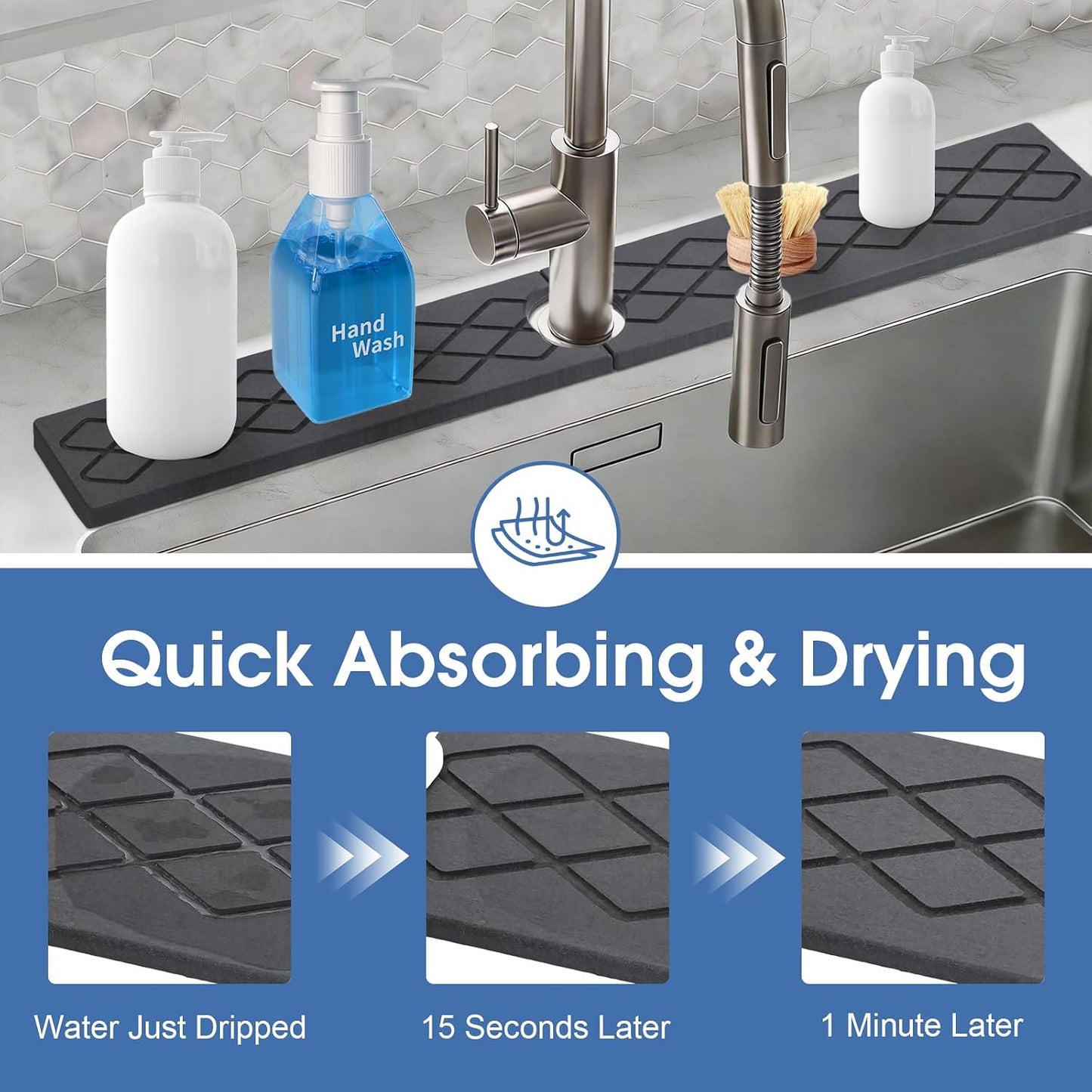 24 Inch Kitchen Sink Splash Guard, Sink Splash Guard Behind Faucet, Silicone Faucet Handle Drip Catcher Tray Mat for Kitchen, Bathroom Counter, Dark Gray, 23.6" x 4"