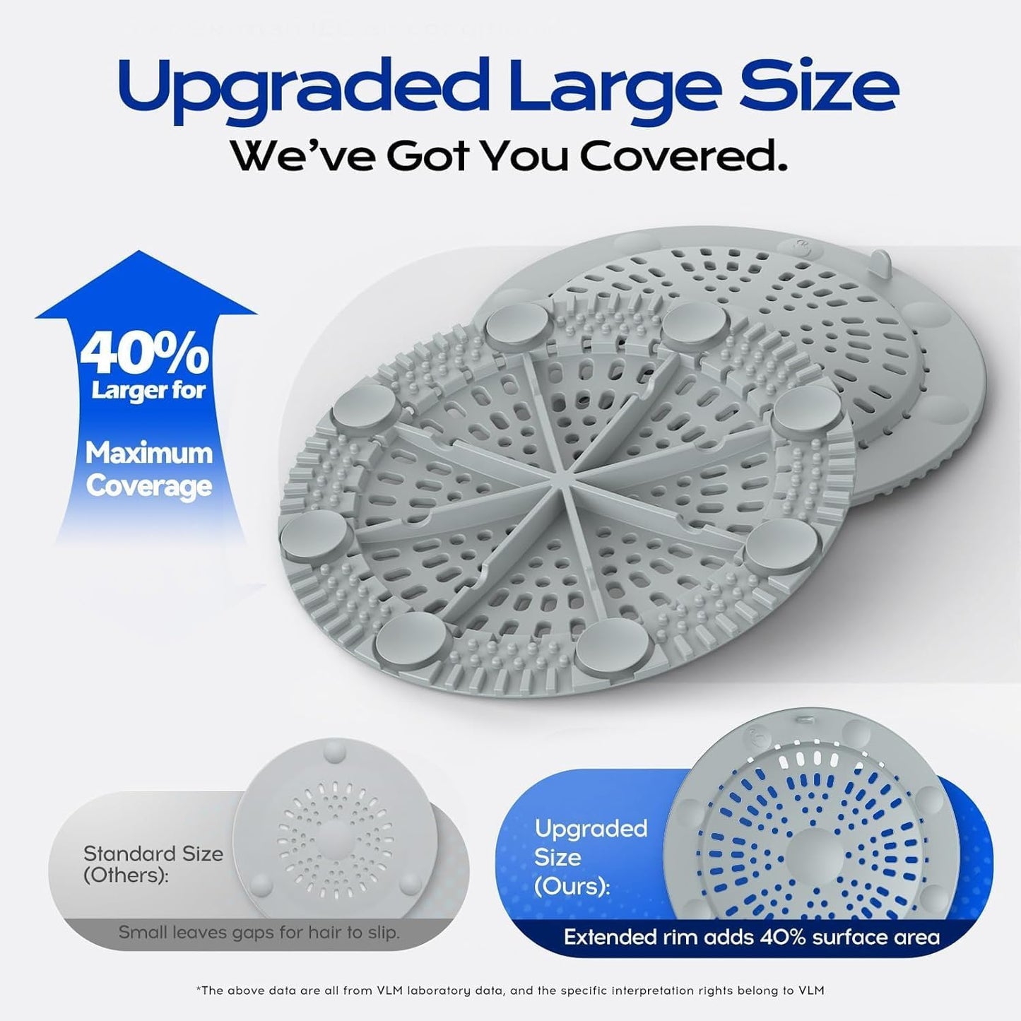 VLM 2 Pack Shower Drain Hair Catcher, Upgraded Drain Cover with Strong Suction Cups, Anti-Clog Hair Trap Stopper for Bathtub Shower Sink Laundry