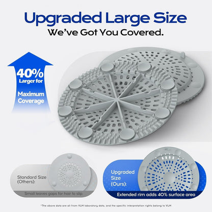 VLM 2 Pack Shower Drain Hair Catcher, Upgraded Drain Cover with Strong Suction Cups, Anti-Clog Hair Trap Stopper for Bathtub Shower Sink Laundry