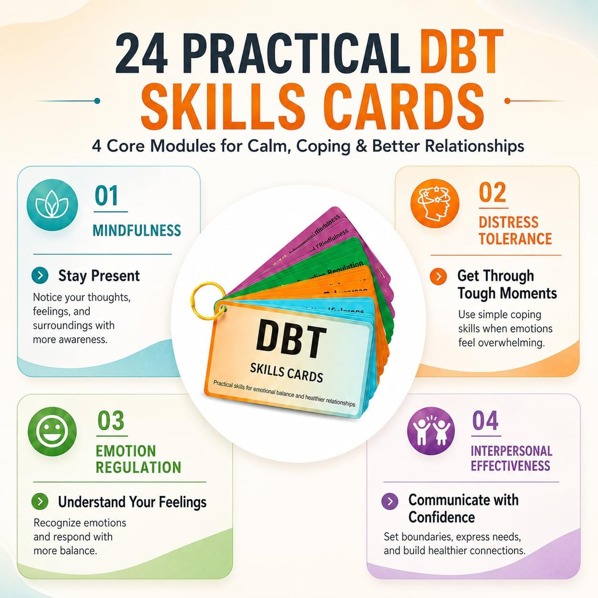 DBT Skills Cards for Adults & Teens – 24 DBT Coping Skills Flashcards for Emotional Regulation, Mindfulness, Distress Tolerance & Interpersonal Effectiveness, Therapy Tools for Counselors & Therapists