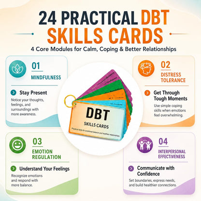 DBT Skills Cards for Adults & Teens – 24 DBT Coping Skills Flashcards for Emotional Regulation, Mindfulness, Distress Tolerance & Interpersonal Effectiveness, Therapy Tools for Counselors & Therapists