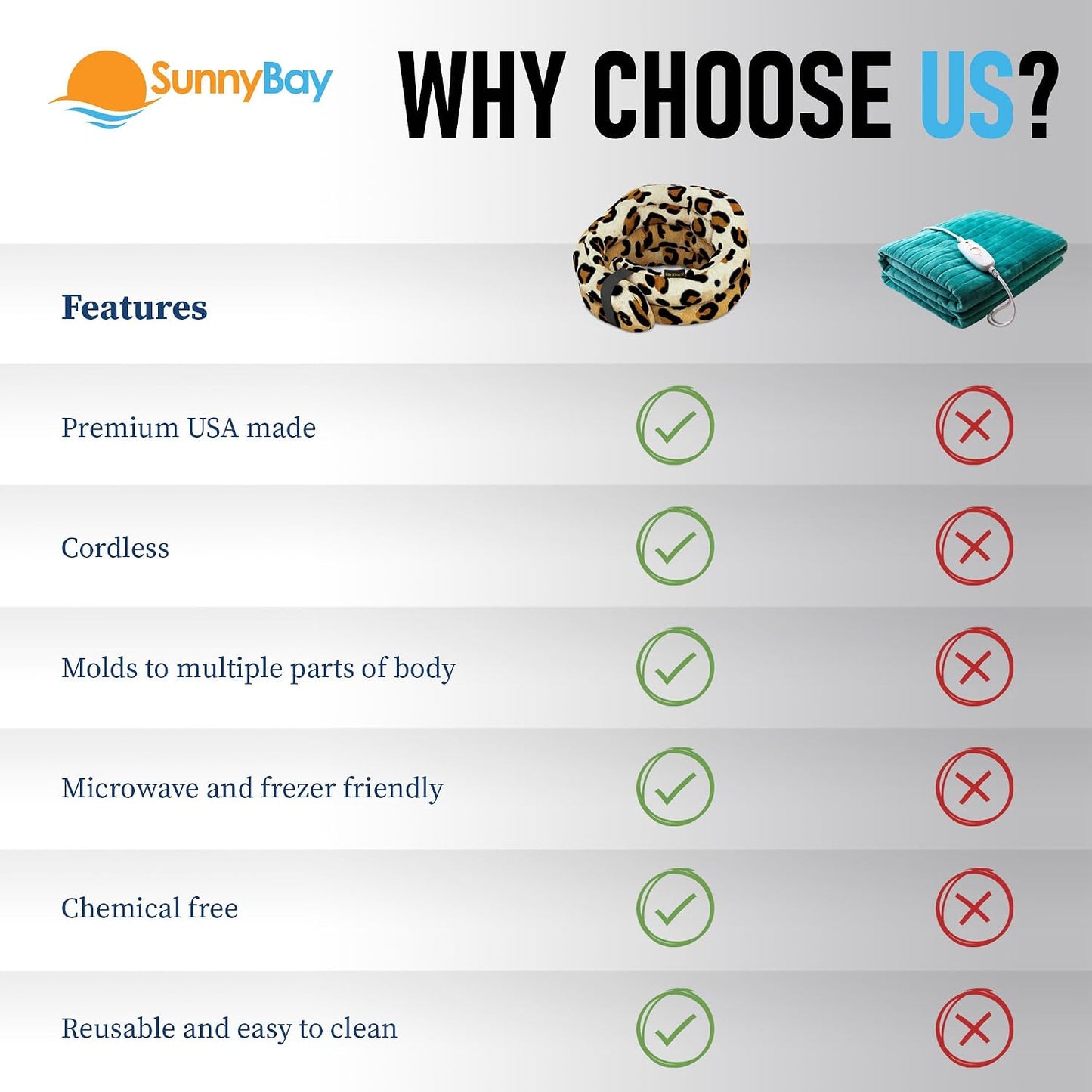 SunnyBay Microwave Heating Pad, Microwavable Heated Neck and Shoulder Wrap, Hands-Free Weighted Moist Hot or Cool Pack, Soft Fleece Cover and Flaxseed Filling, 26 Inch Length, SkyBlue