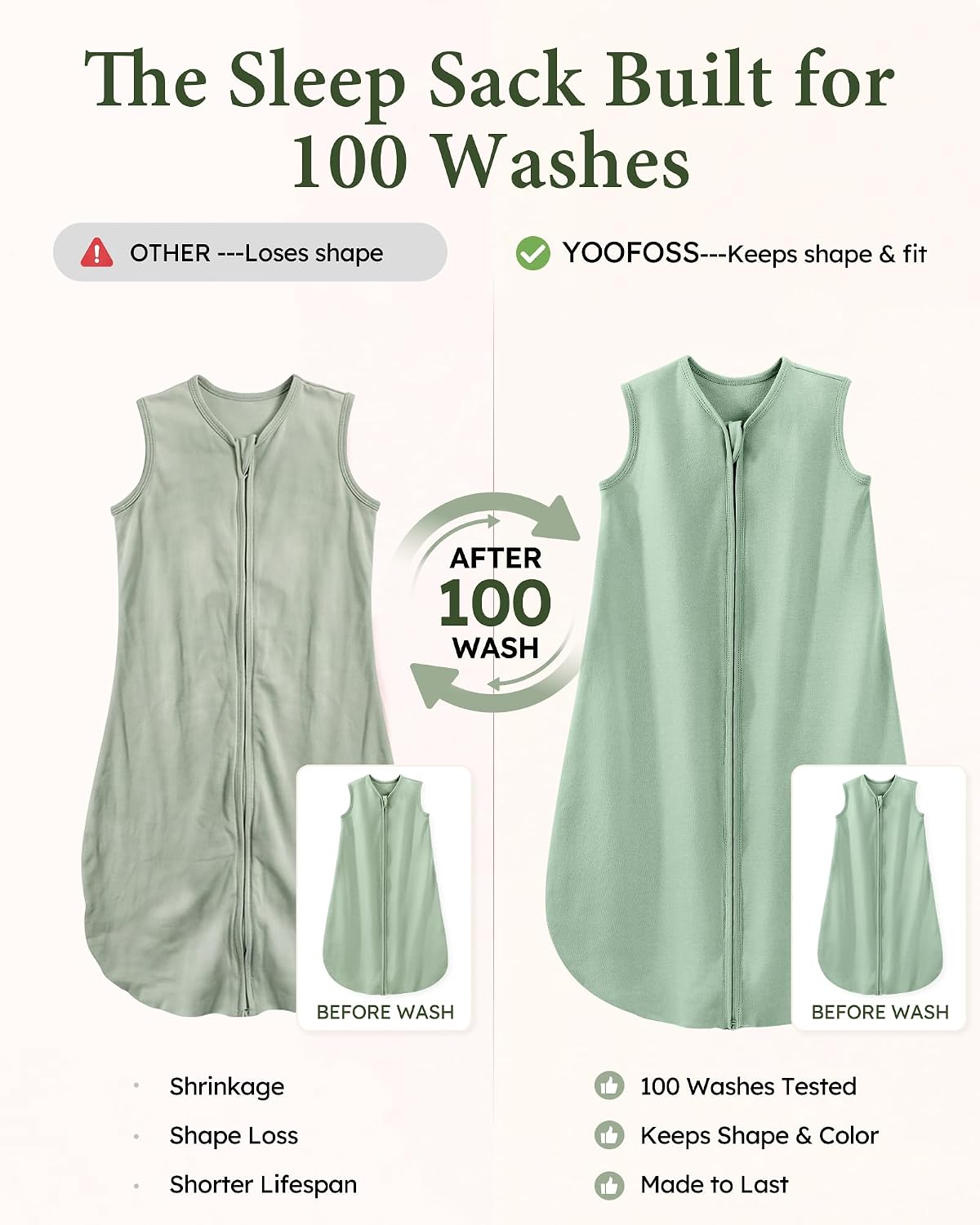 Yoofoss Baby Sleep Sack 0-6 Month 0.5TOG 100% Organic Cotton 2-Way Zipper