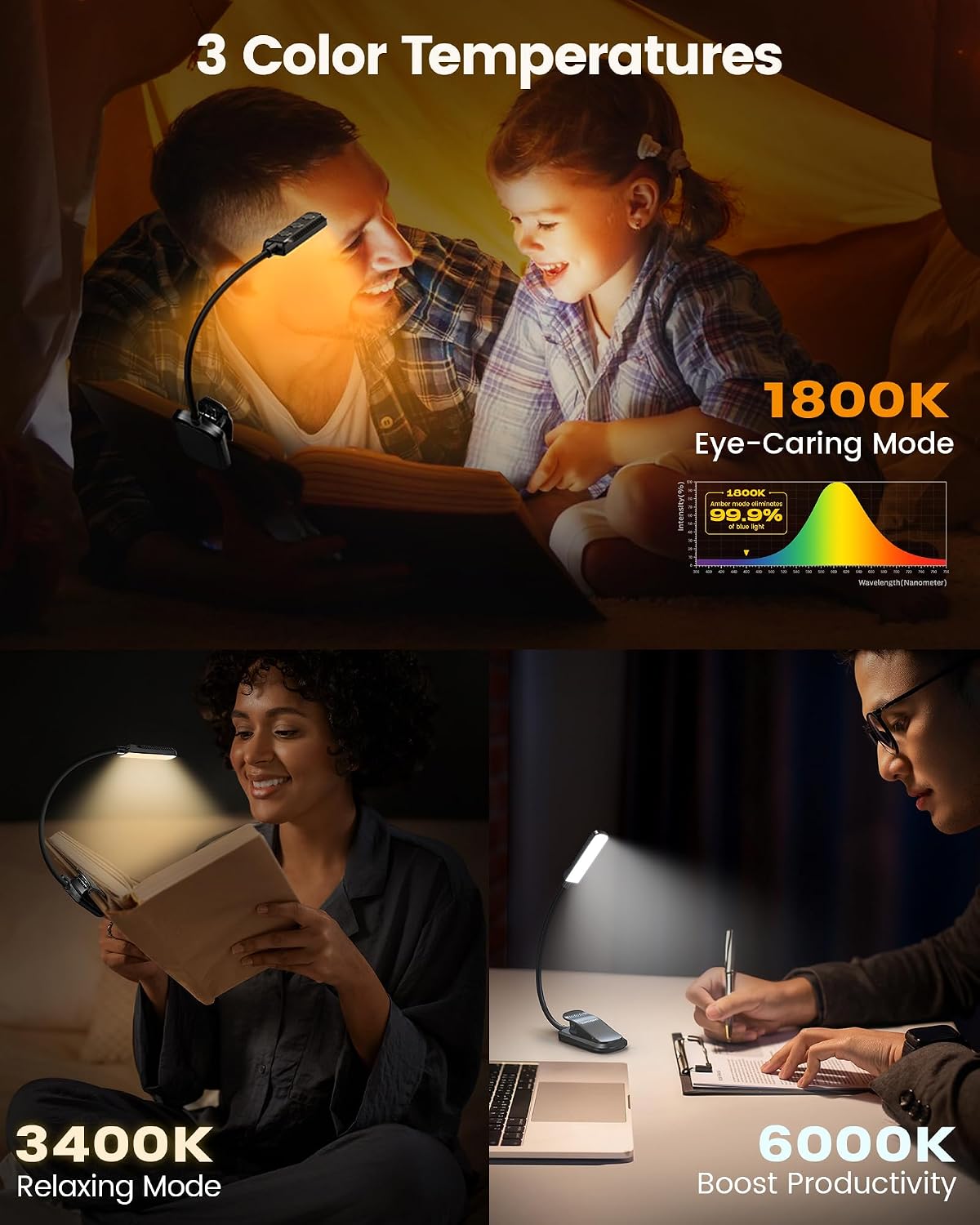 Glocusent 13 LED Book Lights for Reading at Night, Gifts for Book Lovers