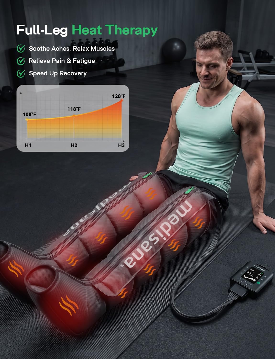 Medisana Leg Compression Massager with Heat, Leg Massager for Circulation and Pain Relief, Compression Boots with 5 Modes & 3 Heat Levels for Edema Relief, Gifts for Mom, Dad, Him, Her