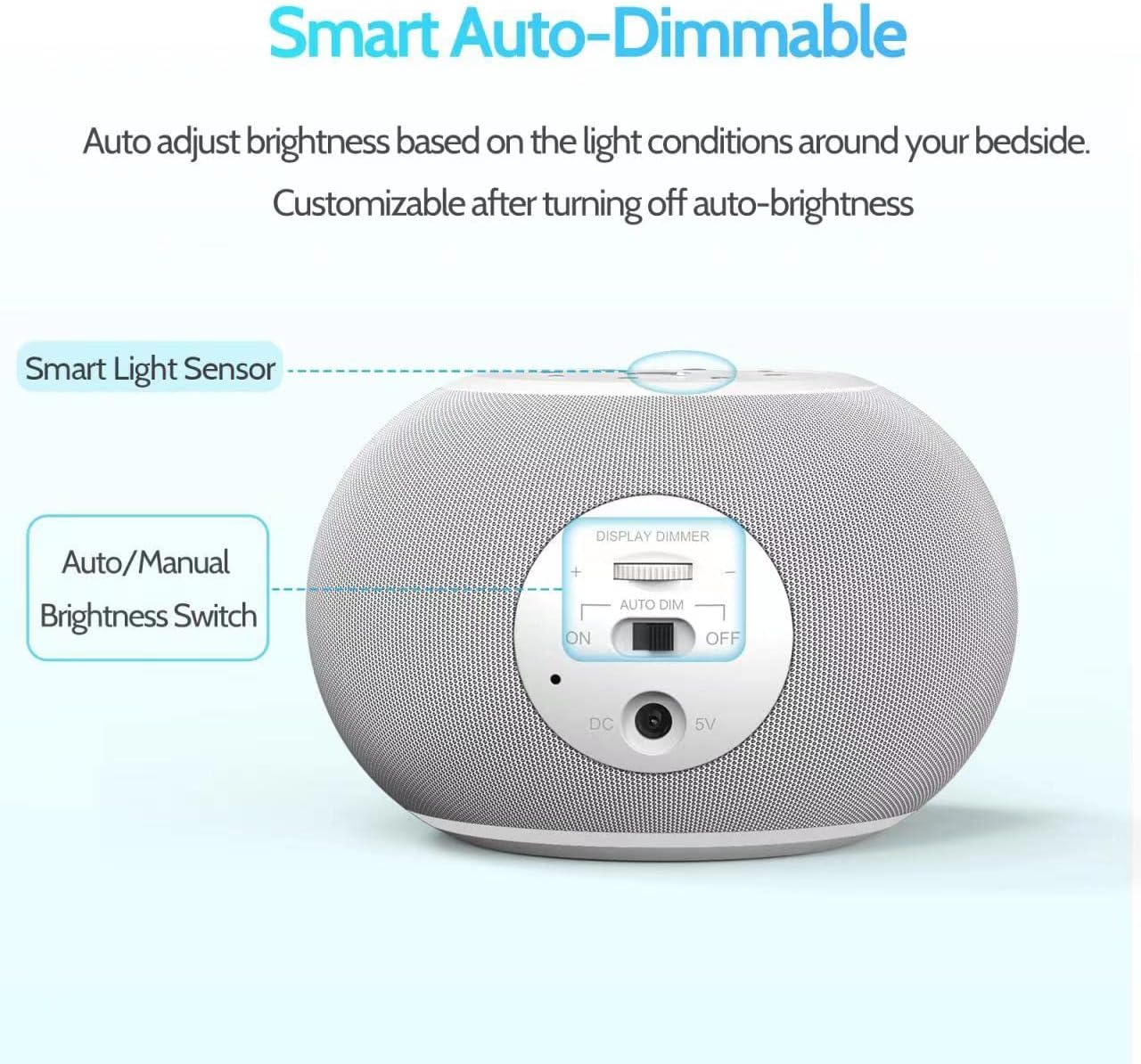 REACHER Auto Dimmable Sound Machine Alarm Clock with Night Light for Girls | 20 soothing sounds, sleep timer, precise volume, soft night lights, auto-dimming display, cute white noise soother for kids