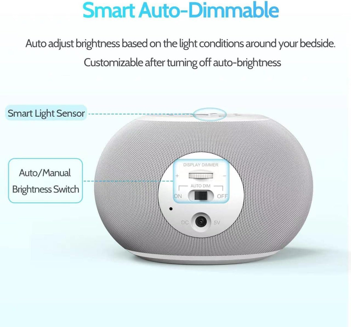 REACHER Auto Dimmable Sound Machine Alarm Clock with Night Light for Girls