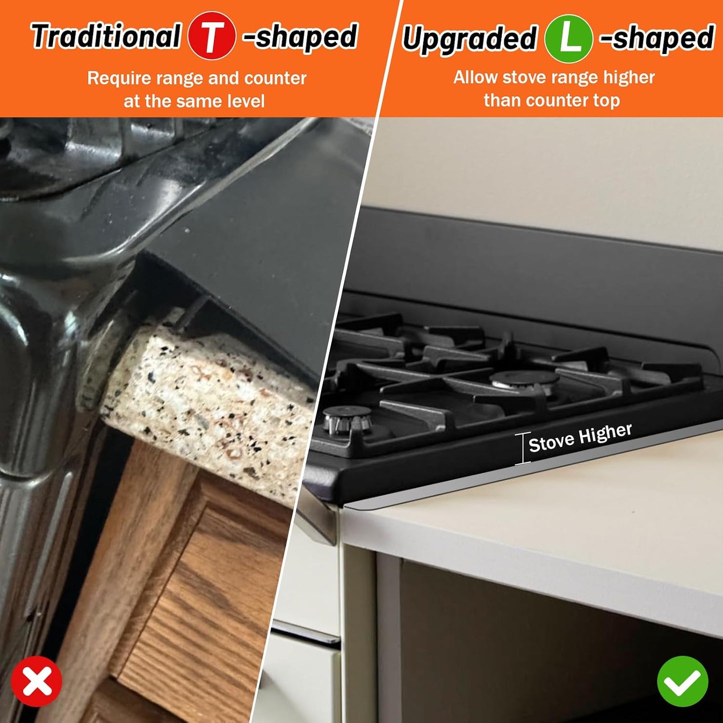 Stainless Steel Stove Gap Covers (2PCS),Stove Gap Filler,Range Trim Kit,Stove Guard for Kitchen Oven Gap Between Stovetop and Counter,Easy Clean Heat Resistant,Adjustable Length 13.8'' to 27.5'',Black
