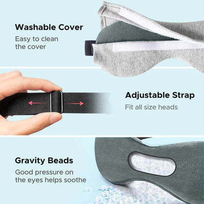 Ezona Heated Eye Mask, Warm Eye Compress Mask for Dry Eyes